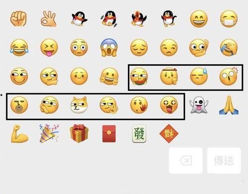 微信表情中吃瓜是什么意思  第2张