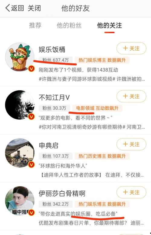 娱乐吃瓜博主文案,吃瓜博主带你领略幕后风云 第2张 娱乐吃瓜博主文案,吃瓜博主带你领略幕后风云 第2张